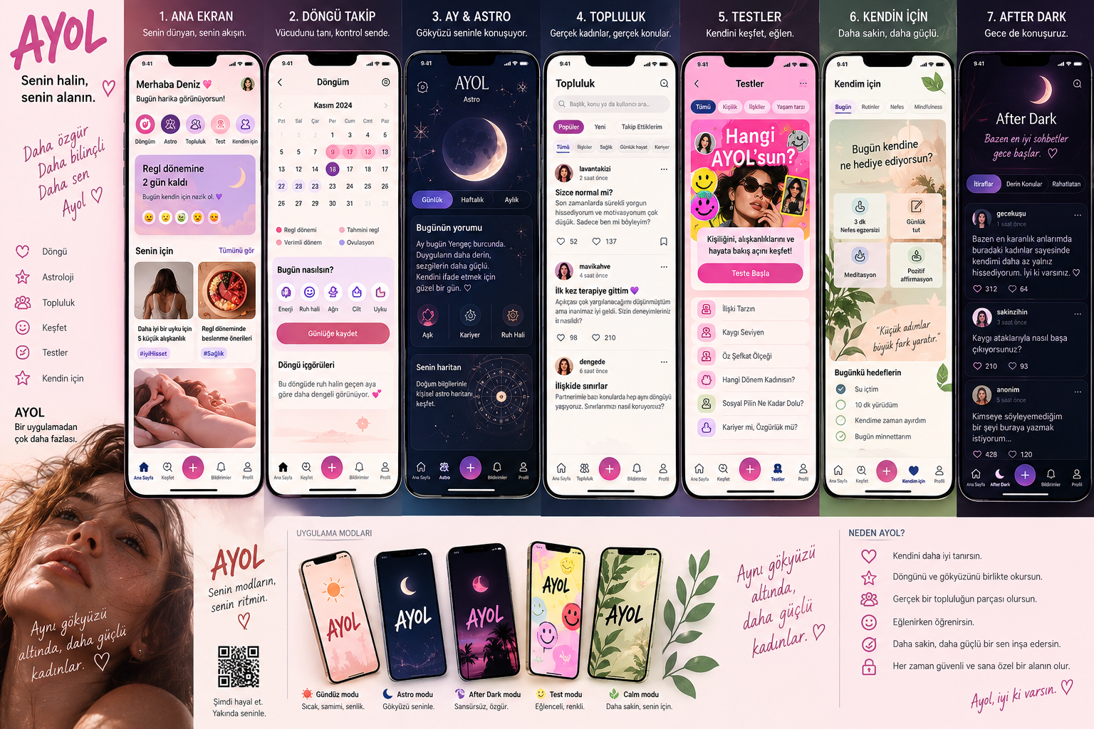 AYOL Testler ekranı: Hangi AYOL’sun?