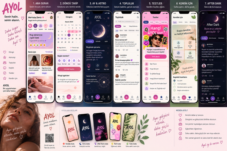 AYOL Testler uygulama ekranı